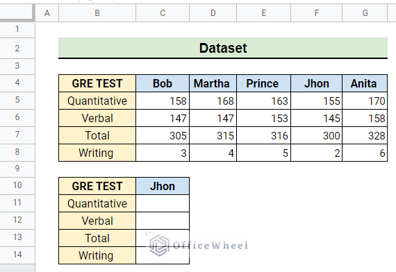 google sheets hlookup return column